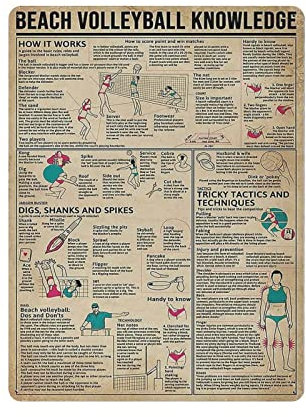 QQIAEJIA Beach Volleyball Knowledge Poster Metall Blechschild Kunst Wandschild Dekor Vintage Retro Schild Eisen Malerei Aluminium Schild für Heimdeko Bar Shop Männer Höhle Outdoor Garage Indoor 16x12