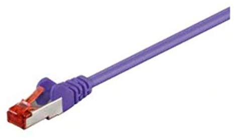 Microconnect – F/UTP CAT6 0.5 m Purple PVC