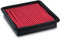 ATEC Germany 1x filtro aria Elemento filtrante aria Compatibile con NISSAN MICRA C+C III (K12), NOTE (E11, NE11), MICRA II (K11), MICRA III (K12)