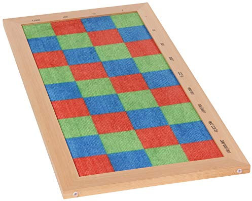 Großes Multiplikationsbrett