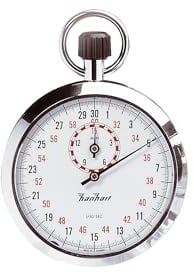 Hanhart