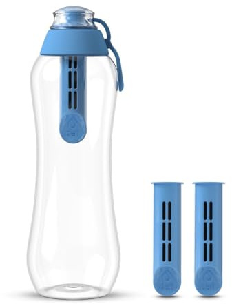 Sport Water Bottle with Carbon Filter, 700 ml, 2 Spare Filters, Blue