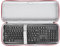 RLSOCO Case for Logitech MX Keys S/MX Keys S for Mac Wireless Keyboard (Case Only)