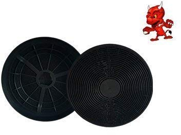1 SET 2 Aktivkohlefilter Fettfilter Kohlefilter Filter für Dunstabzugshaube Abzugshaube PKM 8090GZ, 9878LZ, 9860LZ