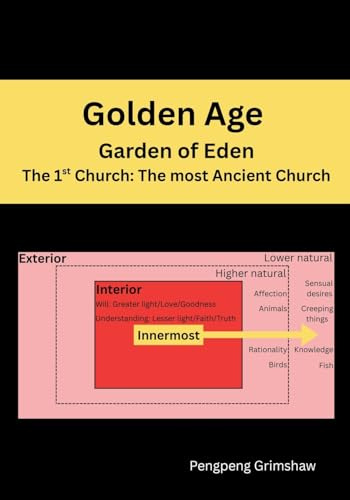 Golden Age Garden of Eden The 1st Church: The Most Ancient Church