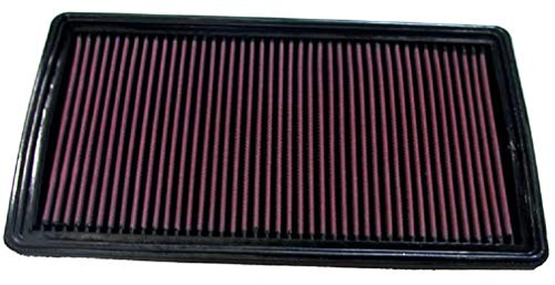 K&N Engine Air Filter: High Performance, Premium, Washable, Replacement Filter: Compatible with 1997-2005 CHEVROLET/PONTIAC/OLDSMOBILE (Classic, Malibu, Grand Am, Alero, Cutlass), 33-2121-1