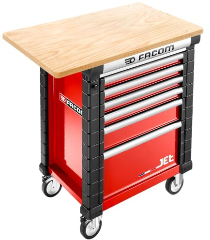 Facom Jet.WA9 Einbruchschutz