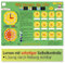 TimeTEX Zaubertafel Wir Lernen die Uhr