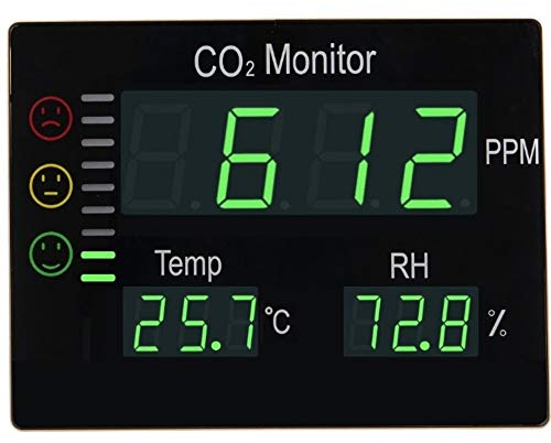 Seben HT-2008 CO2 meter with light indicator XL LED display warning for indoor air measurement of carbon dioxide, humidity and temperature