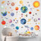 milaosk Wandtattoo Planeten Weltraum Wandsticker Astronaut Raketen Sonnensystem Sterne Raumschiff Aufkleber Selbstklebend Wandbilder Wandaufkleber Kinderzimmer Babyzimmer Wanddeko