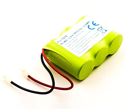 Akkuversum Akku kompatibel mit Sanyo CLT440, Telefon/Festnetz NiMH Batterie