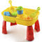 KandyToys Sand and Water Table with Lid and Accessories - Kids Age 3+ Outdoor Play Garden Sandpit