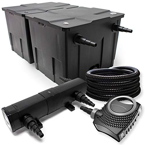 Wiltec Kit complet: CBF-350B Filtre de bassin jusqu'à 60000 L Biologique, NEO10000 SuperECO pompe de filtration 10000l/h 80W, CUV-236 lampe uv UVC Clarificateur avec 36W, 25m Tuyau 25 mm