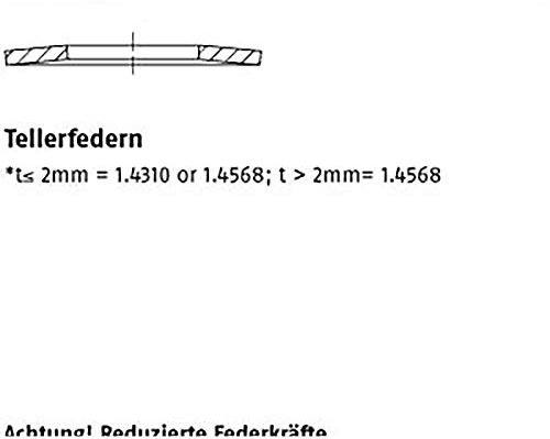Tellerfedern DIN 2093 10 x 5,2 x 0,4 1.4310/1.4568 VE=S 200 Stück