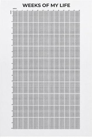 Calendario de semanas de mi vida, citas motivacionales de la semana de mi vida, póster de semanas de 4000 semanas tu vida en semanas, calendario digital, decoración de habitación, dormitorio estético