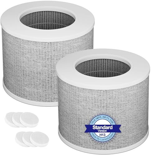 Mini Replacement Filter Compatible with Levoit Core Mini Air Purifier Core Mini-P Filter H13 H13 HEPA 3 in 1 Mini RF Activated Carbon Filter Replacement Part #Core Mini-RF