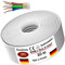 Feuchtraumkabel Stromkabel Von 5m bis 170m Mantelleitung NYM-J 5x1,5 mm² Elektrokabel Ring für feste Verlegung (10 m)