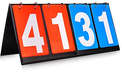 HRLORKC Scoreboard Punktezähler für Basketball, Tennissport