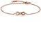 JewelryWe Unendlichkeitszeichen Armband Damen Fußkette: Edelstahl Infinity Unendlichkeit Lieben Zeichen Charm Armkette Fußkettchen Armreif für Frauen Mädchen Rosegold Verstellbare Länge