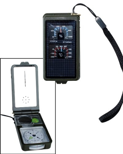 Kompass '10 Functions'