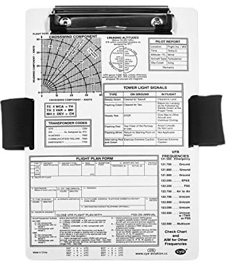 Nishiyuenyi Genouillère Pilote Ifr VFR Mini Presse-papiers avec Clip En Métal, Coussin Volant avec Sangle élastique pour L'entraînement Des Raccords de Véhicules, VFR