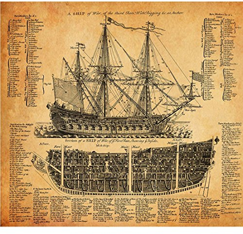 Meishe Art Poster Kunstdrucke Jahrgang Plakatdruck Alte Segelschiff Antike Nautische Schlachtschiff Kriegsschiff Struktur Zeichnungen Kunst Diagramm Zwischensequenz Wand Dekor