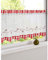 SMITHOOM Tenda Corta Stile Pastorale Voile trasparente per Cucina Caffetteria Lavanderia Bagno Rosso 90x30cm