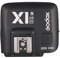 Godox X1R N 2.4G Wireless Flash Trigger Receiver for Nikon TTL DSLR Camera for X1 N Trigger