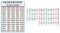Citywalk Piano Keyboard Sticker with Piano Chords Chart Key Music Graphic Exercise Poster Stave Piano Chord Practice Chart