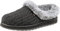 Skechers Women's Keepsakes - Ice Angel Low Top Slippers, Grey Charcoal, 4 UK