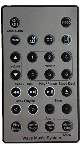 Replacement remote For Bose Wave Music System III