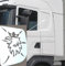 24/7Auto 2x Edelstahl Bettfenster Platten Lasergravur Griffins für Scania R 2004-2015 LKW Chrom poliert