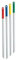 Robert Scott EAH120B Aluminium Mop Handle, Blue