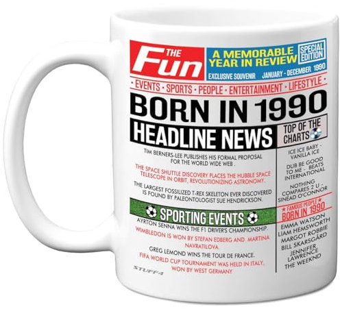 35th Birthday Mug Gift for Men Women - Born in 1990 Newspaper - Happy 35 Birthday Gifts for Brother Sister Friends Vintage Retro Back in 1990 Age Thirty-Five Bday, 11oz Ceramic Coffee Mugs