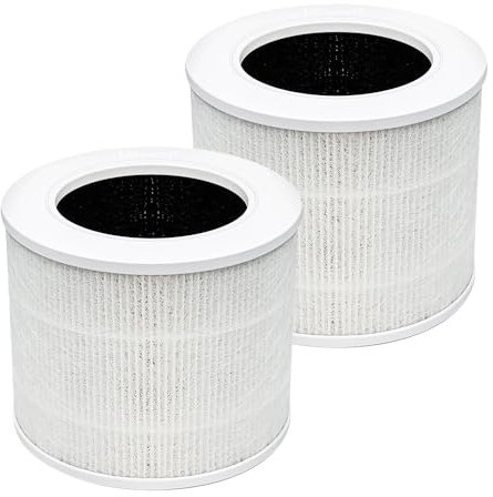 Benfosh 2-Pack Replacement 3-IN-1 HEPA Filters Compatible with LEVOIT Core Mini Air,Filter Replace Number Core Mini-RF