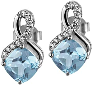 Ohrstecker Sterlingsilber mit Sky Blue Topaz