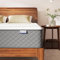 Molphit Matratze 140x190cm, Höhe 25cm mit Oeko-TEX Zertifiziert, Härtegrad H3/H4, Innerspring Hybrid Memory Foam Matratze in Einer Box für ultimative Unterstützung und Druckentlastung, 140x190x25cm