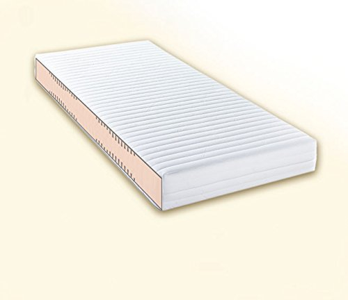 Doctorsleep medidoc 7 Zonen Kaltschaum/Comfortschaum Kern Matratze 17,5 cm mit Bezug - Medicott Größe: 90x200cm Härtegrad 2