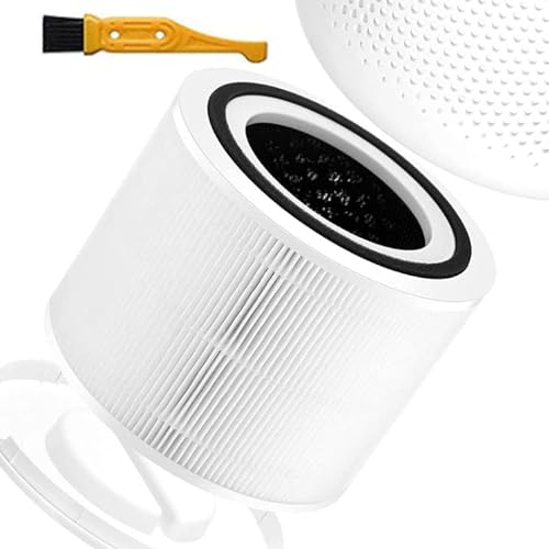 getalong Core 300-RF Ersatzfilter kompatibel mit LEVOIT 300 300S Luftreiniger, 3-in-1-True-HEPA-Filter, Ersatz Filter