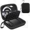 Lacdo Hard Drive Carrying Case for UnionSine Ultra Slim Portable External Hard Drive 250GB 320GB 500GB 750GB 1TB 2TB 4TB 5TB USB 3.0 HDD 2.5 Inch EVA Shockproof Travel Bag, Water Resistant, Black