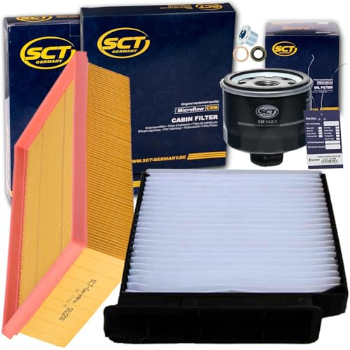 Inspektionspaket Filterset 1.5 Dci | SM142/1, (OC727/OC471)+SB2208+SA1185+220100S+Mn passend für Clio 3 Micra 3