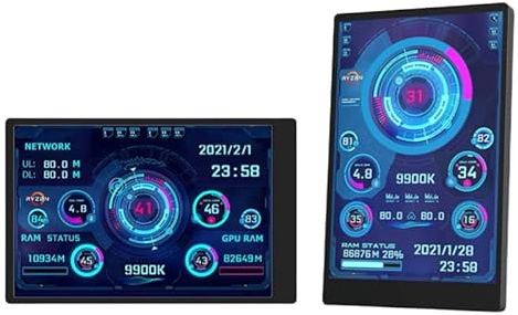 XUMIUZIY 3,5 Computertemp Monitors, USB C -Bildschirm, PC -Temperaturanzeige, CPU -GPU -RAM -Datenmonitor für Winos Desktop Gaming