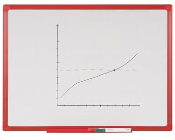 Bi-Office Maya Non-Magnetic Gridded Whiteboard, Dry Erase Surface, Red Plastic Frame, 2400 x 1200 mm