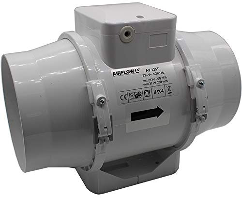 Airflow 9041088 Aventa AV125 125mm In-line Mixed Flow Timer Fan