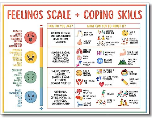 uoyien - Gefühle-Tabelle für Kinder – Poster zur psychischen Gesundheit, um Schülern zu helfen, Emotionen zu verstehen – Poster mit ruhiger Ecke – Klassenzimmer-Dekoration und Zubehör