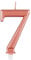 Elegant Metallic Rose Gold Number 7 Birthday Candle - Perfect for Birthday Parties, Anniversaries & More - 1 Pc