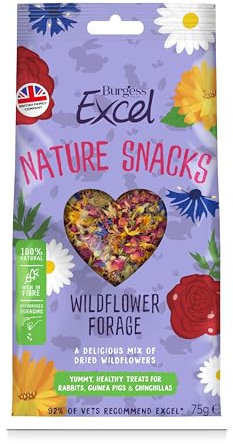 Burgess Excel Wildflower Forage for rabbits, guinea pigs, and chinchillas, 75g