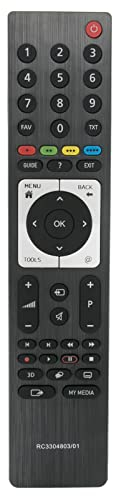 ALLIMITY RC3304803/01 Reemplazo de Mando a Distancia por GRUNDIG 3D TV TS4187R2 TS4187R-2 RC3304803-01 RC330480301