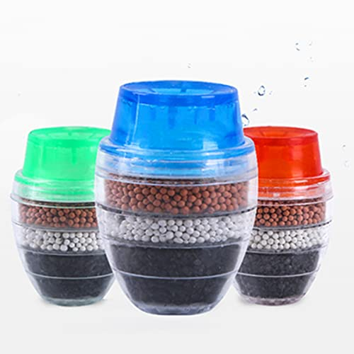 RANRAO Paquete de 3 filtros de montaje de grifo, purificador de filtro de agua para grifo, filtro de cocina, carbón activado, elimina el agua dura para el hogar, cocina, baño