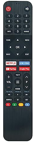 VINABTY AN2187R-1 Ersatz Fernbedienung Kompatibel mit Grundig Smart TV 32GFH6900B 40GFB6240 32GFH6930A 40VOE62 32GHB6240 32VOE62 39GFF6900B AN2187R1